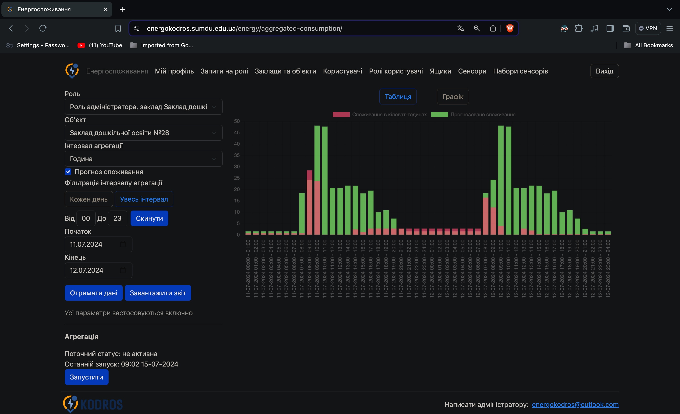 "main page with query parameters form, data representation block and start aggregation button"
